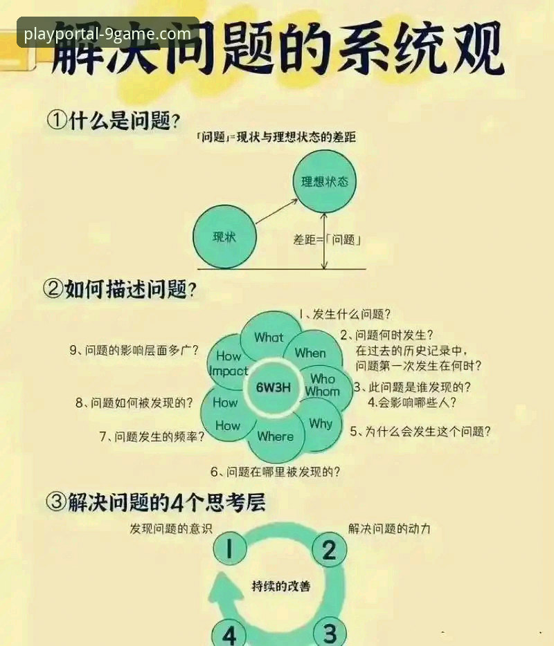 资深分析师解读：九游官网下载安装教程常见问题的核心要点与解决方案
