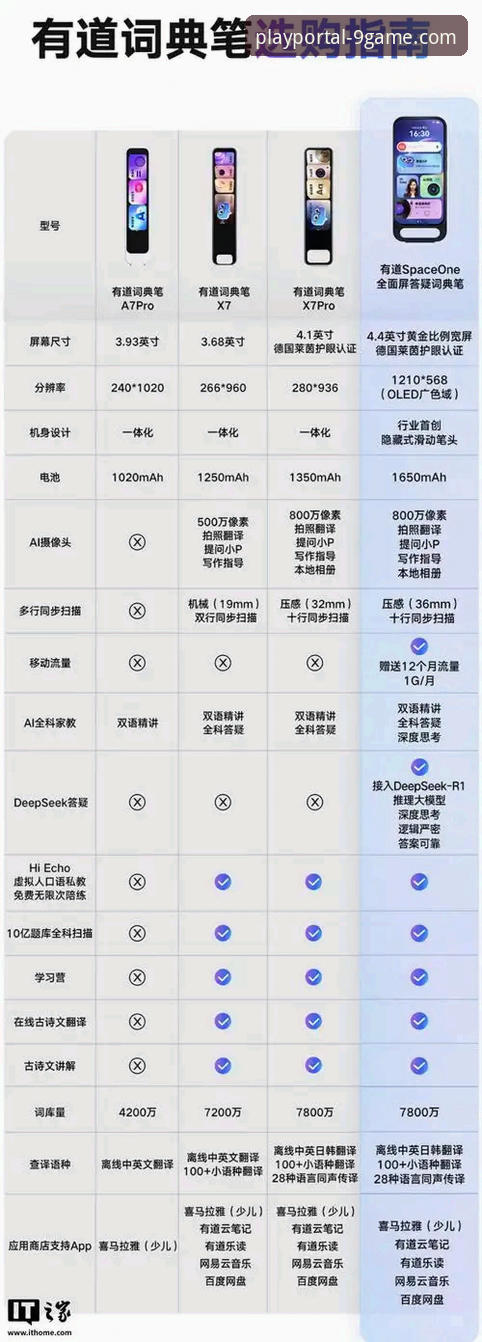 九游官网平台入口功能全面解析：从路径识别到高效访问的深度分析